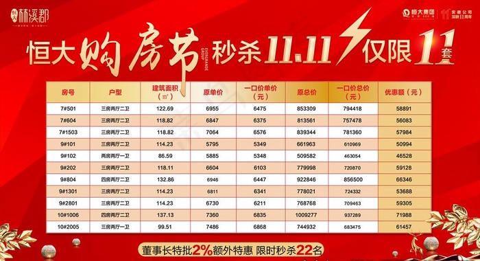 微信稿图片(5558X3125(DPI:300))psd模版下载