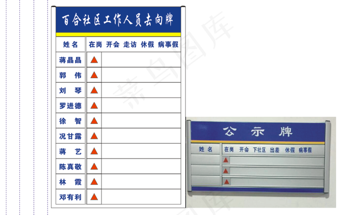 社区人员去向牌图片cdr矢量模版下载