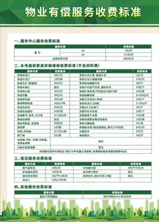 有偿服务收费标准图片