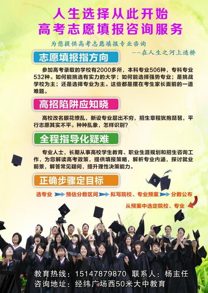 教育 高考志愿图片(2551X3437(DPI:300))psd模版下载