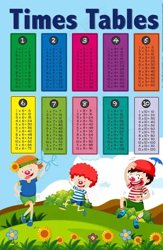 卡通乘法图表图片