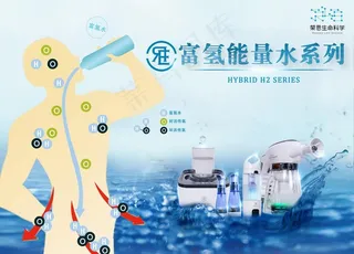 富氢能量水系列图片