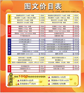 图文价格表图片