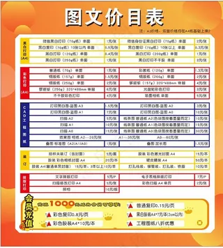图文价格表图片