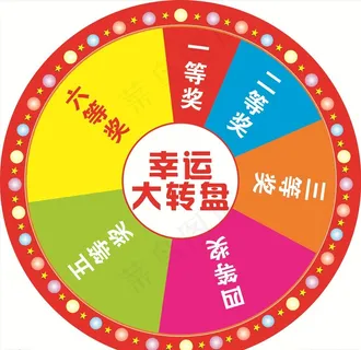 幸运大转盘图片