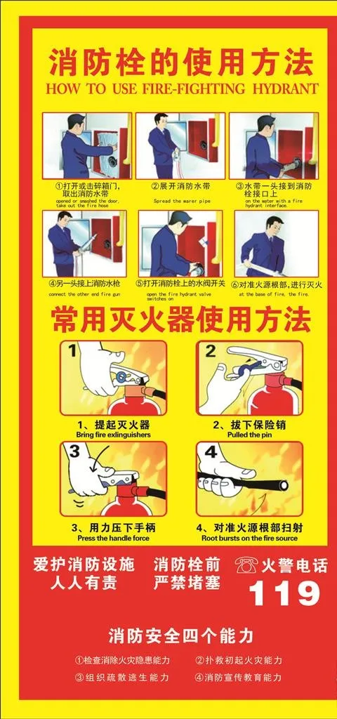 消防栓的使用方法图片cdr矢量模版下载