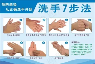 洗手七步法图片