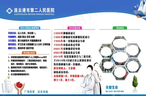 医院展板 医生 医院形象墙 医图片 医院展板 医生 医院形象墙 医图片