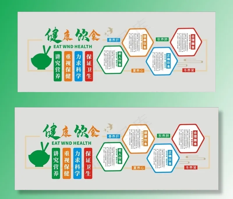 健康饮食 健康饮食文化墙图片