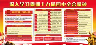 深入学习贯彻十九届四中全会精神图片
