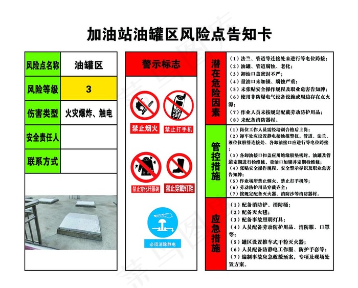 加油站油罐区风险点告知卡图片