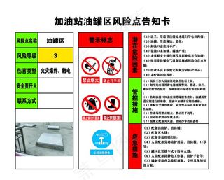 加油站油罐区风险点告知卡图片