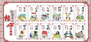 *核心价值观图片