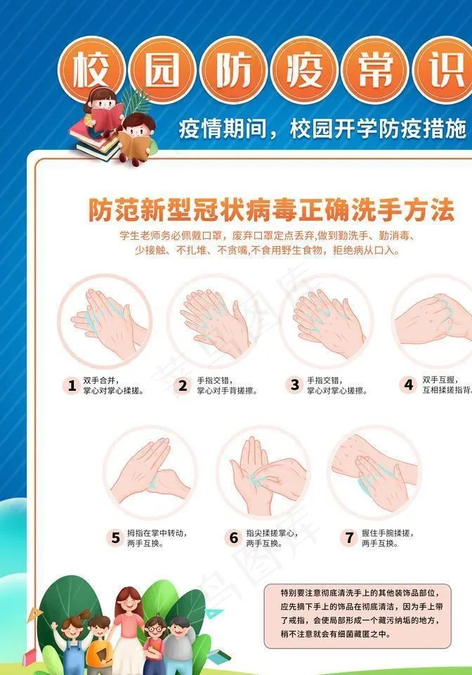 校园防疫常识图片(3543X4724(DPI:150))psd模版下载