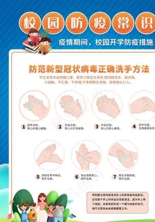 校园防疫常识图片