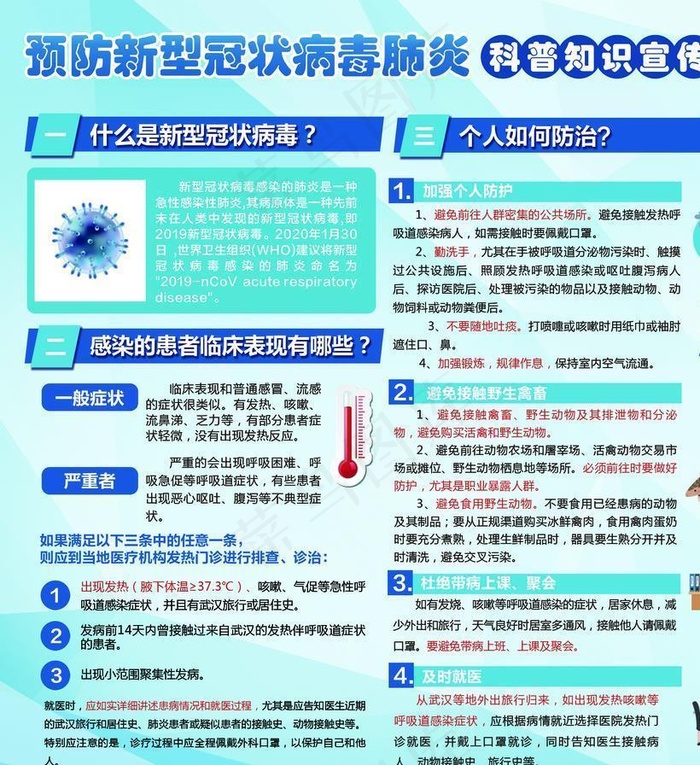 新冠预防知识图片(2891X3231(DPI:72))psd模版下载