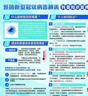 新冠预防知识图片