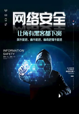 网络安全图片
