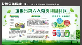 垃圾分类图片