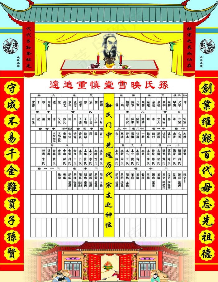 家谱图片