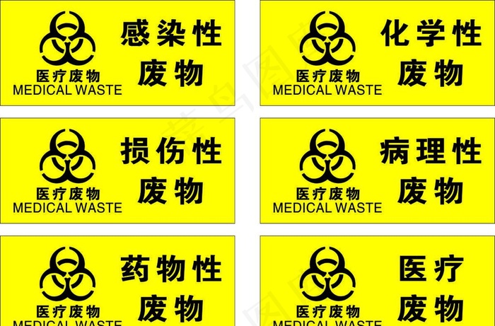 医疗废物  感染性废物图片cdr矢量模版下载