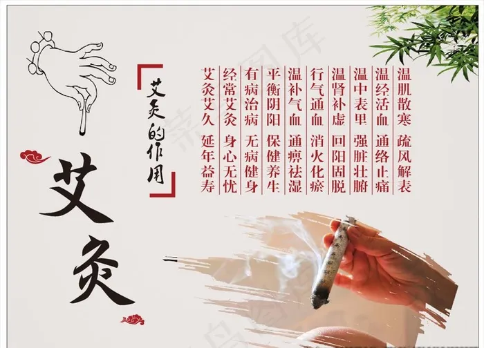 艾灸的作用图片cdr矢量模版下载