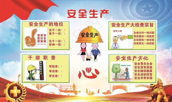 安全生产月展板  2019图片