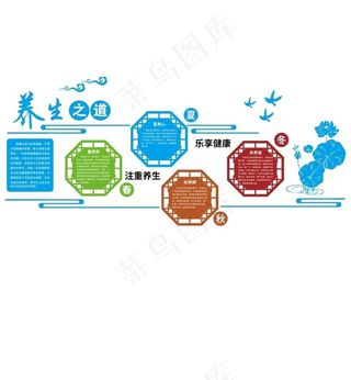 四季养生之道图片