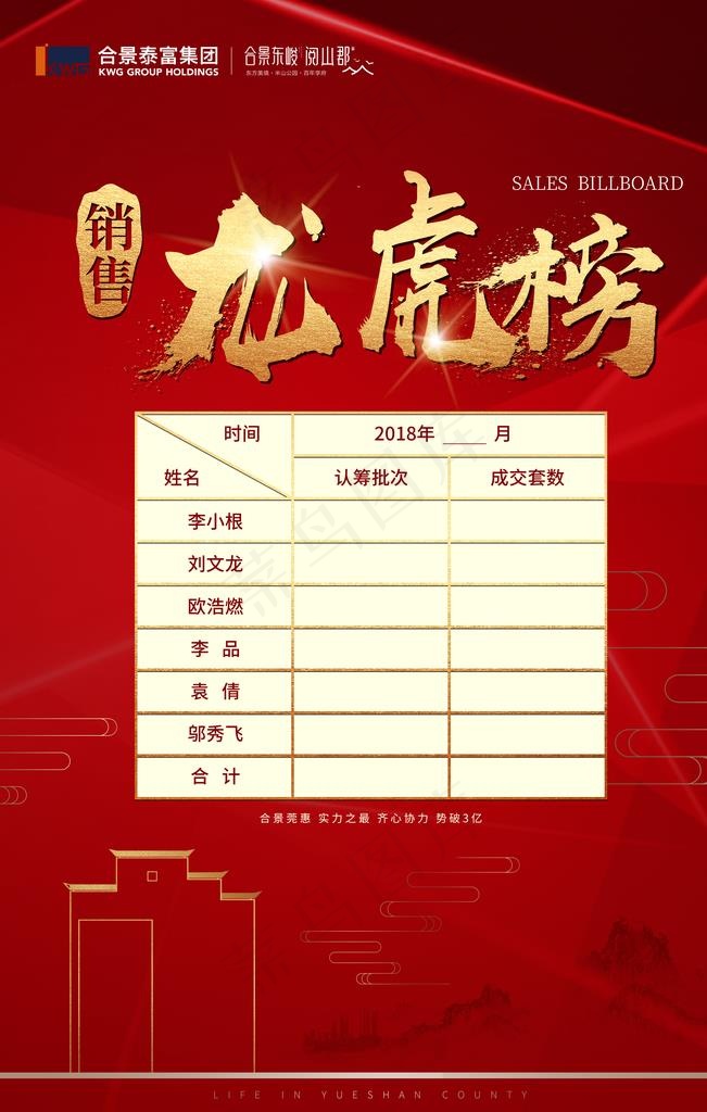 地产 龙虎榜图片(3937X5906(DPI:250))psd模版下载