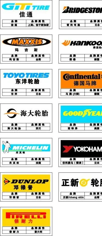 轮胎logo图片cdr矢量模版下载
