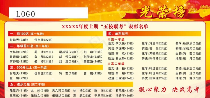 展板 光荣榜图片cdr矢量模版下载