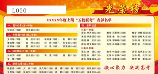 展板 光荣榜图片