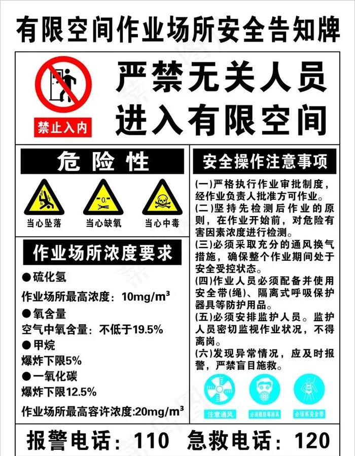 有限空间作业场所安全告知牌图片cdr矢量模版下载