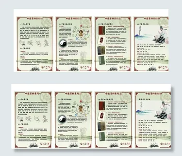 中医知识展板图片 中医知识展板图片