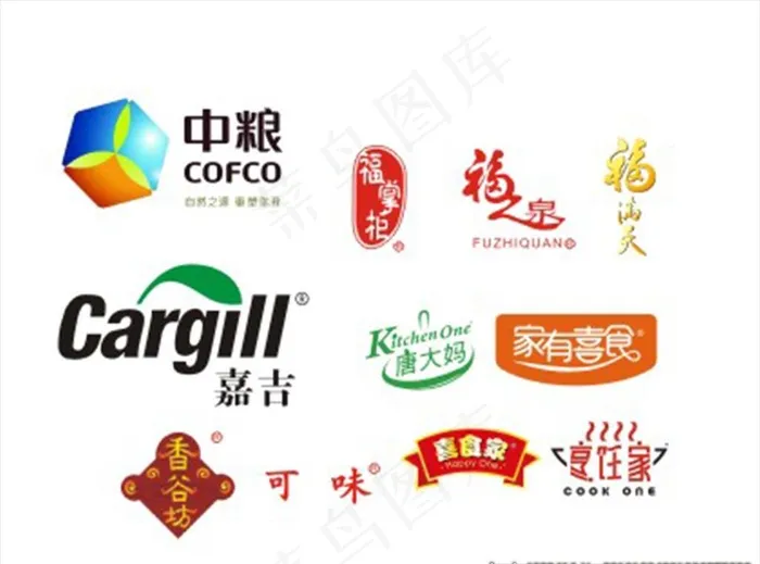 中粮logo图片cdr矢量模版下载