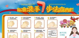 洗手步骤图片