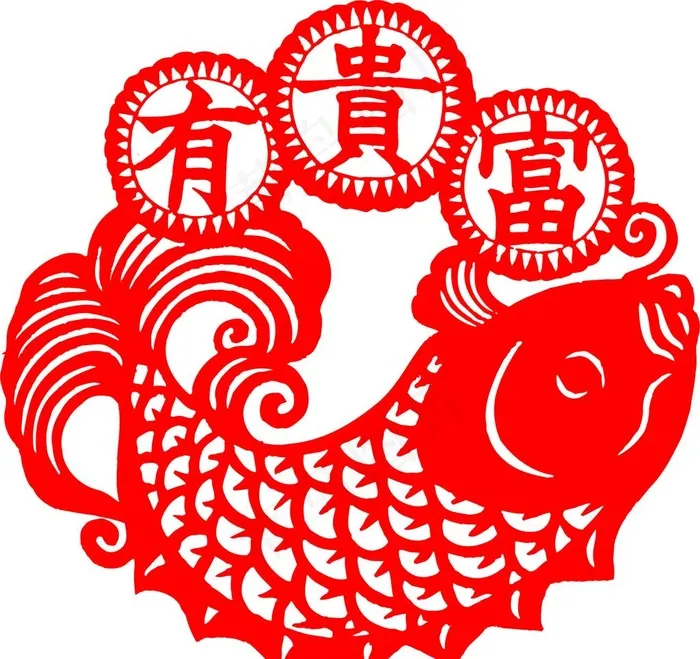 富贵有余图片cdr矢量模版下载