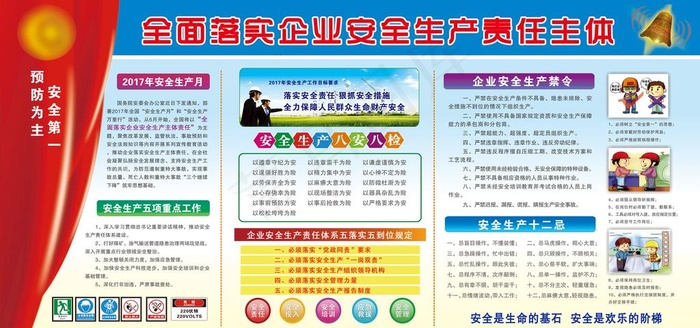 安全生产月展板安全知识宣传栏图片psd模版下载