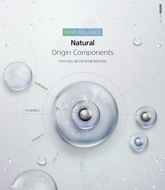 DNA细胞合成图片