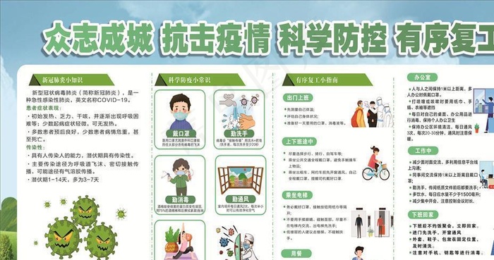 防疫宣传展板图片cdr矢量模版下载