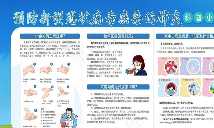 预防新冠状病毒图片