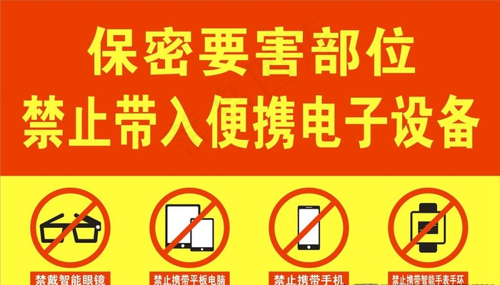 涉密展牌图片cdr矢量模版下载