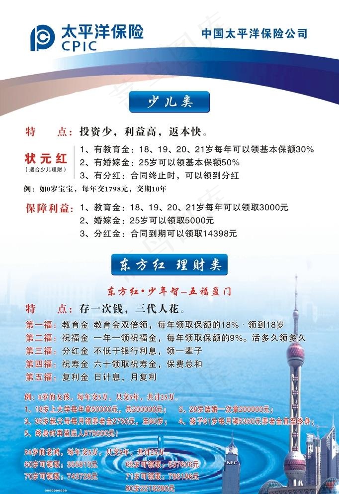 太平洋保险图片cdr矢量模版下载