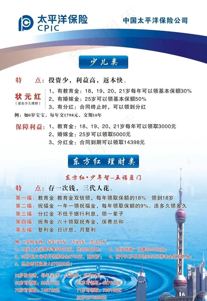 太平洋保险图片cdr矢量模版下载