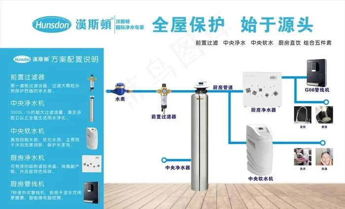 净水器图片cdr矢量模版下载