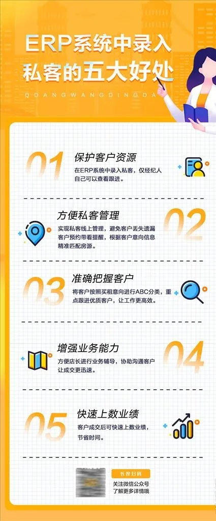 黄色介绍流程海报图片(3326X7030(DPI:300))psd模版下载