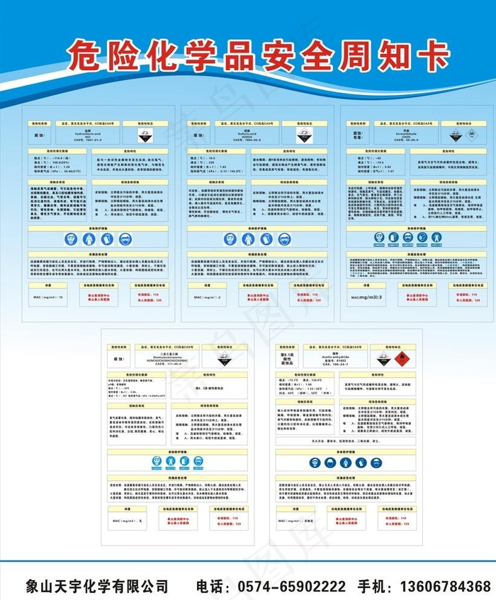 危险化学品安全周知卡图片cdr矢量模版下载