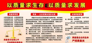 质量管理海报图片