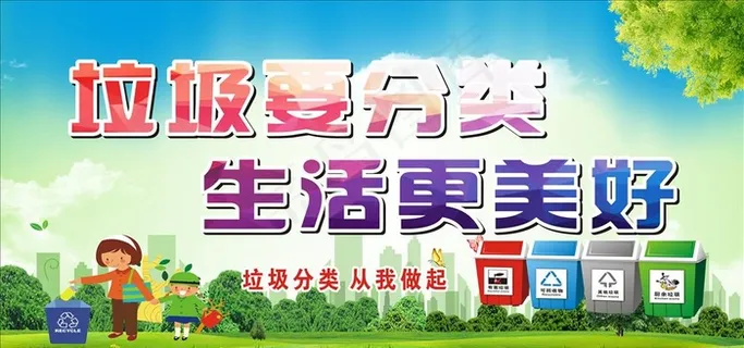 垃圾分类图片