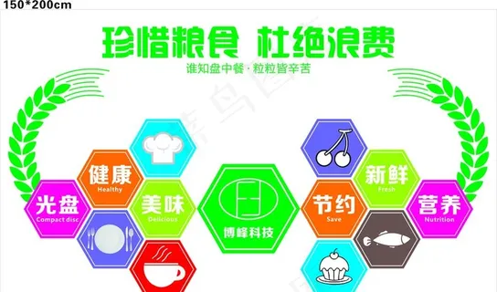 珍惜粮食  杜绝浪费图片